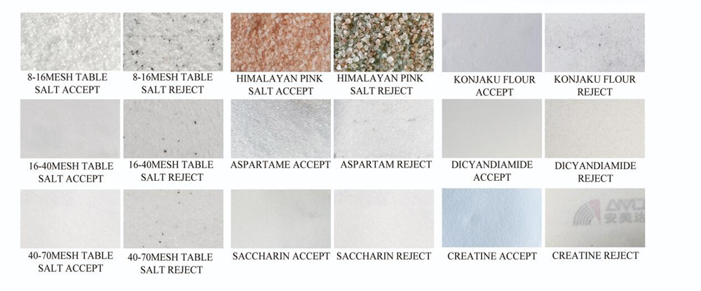 Clasificador de color de sal AMD