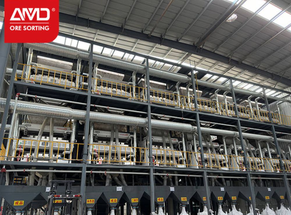 Clasificación de minerales AMD: Máquina clasificadora de polvo de cuarzo K2C6